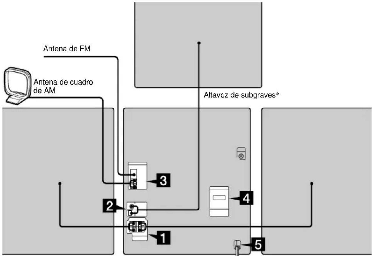 SONY MHCGX40 - Conexión del sistema - 1