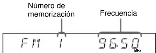 SONY MHCDP1000D - — Sintonia memorizada - 1