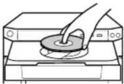 SONY MHCDP1000D - Insertion d'un disque - 1