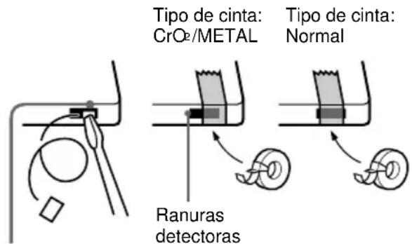 SONY MHCDP1000D - Para proteger la grabación de una cinta - 2