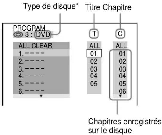 SONY MHCDP1000D - — Lecture de programme - 3