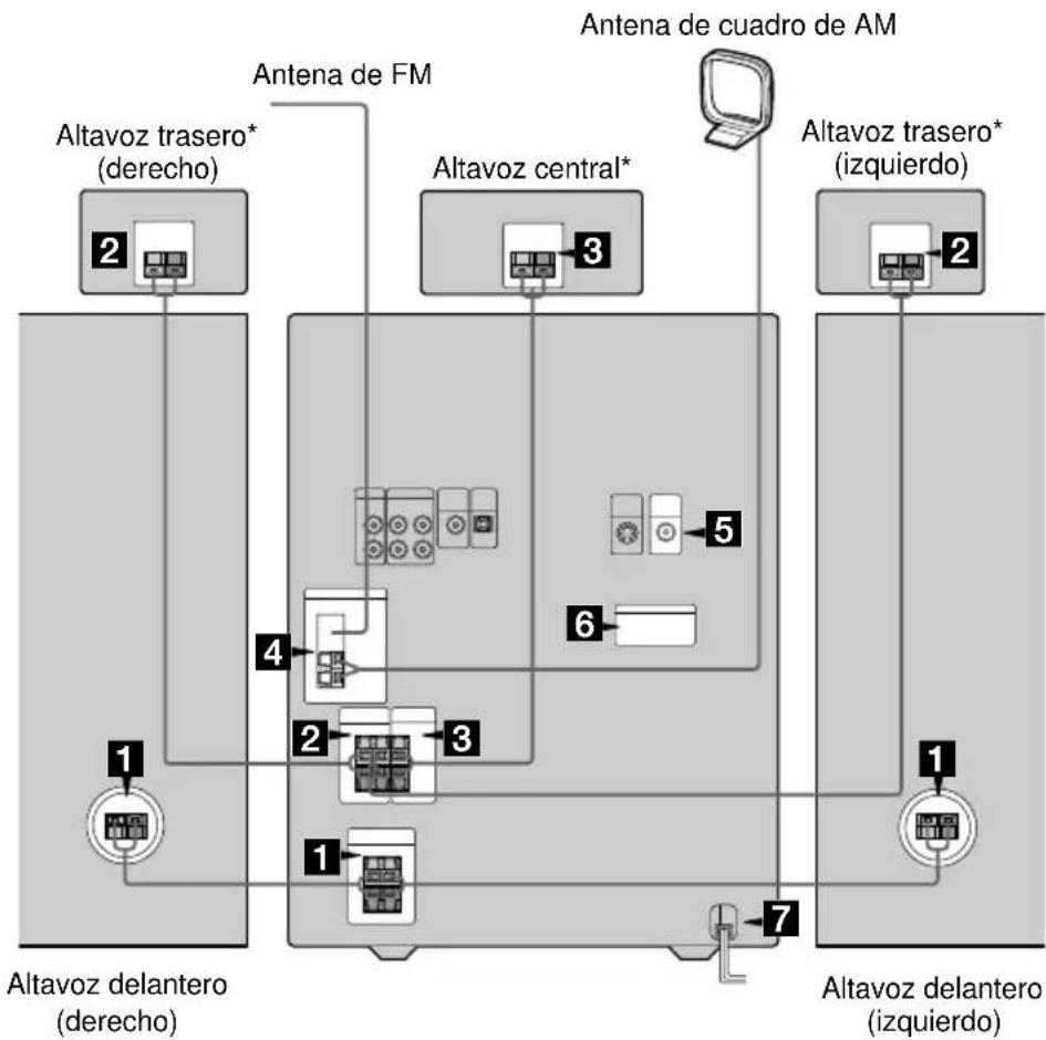 SONY MHCDP1000D - Conexión del sistema - 1