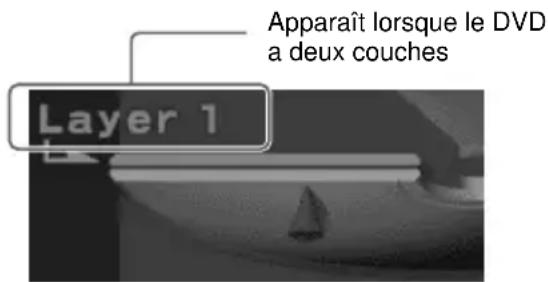 SONY MHCDP1000D - LAYER - 1