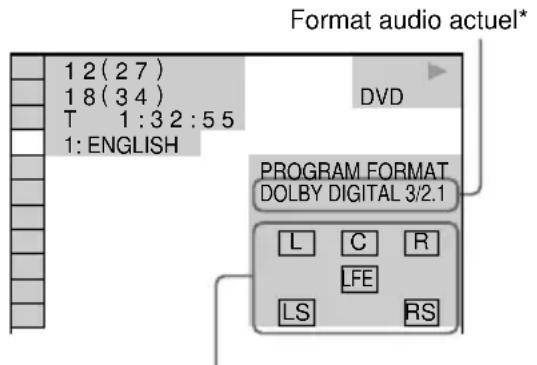 SONY MHCDP1000D - (DVDsubsection) - 1