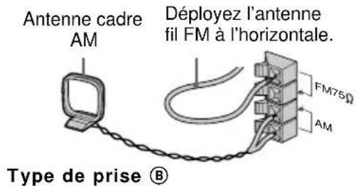 SONY MHCDP1000D - Raccordez les enceintes arrriere. (MHC-DP1000D seulement) - 4