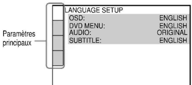 SONY MHCDP1000D - Utilisation de l'écran de configuration - 2