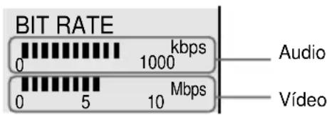 SONY MHCDP1000D - Visualización de cadaelemento - 2
