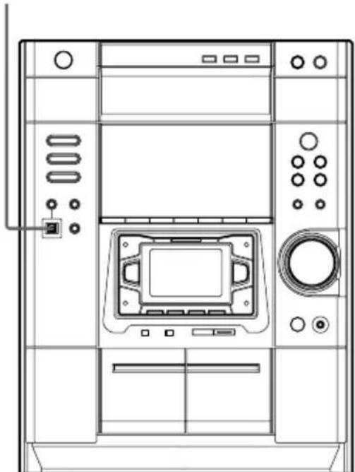 SONY MHCDP1000D - Conexión de componentes de audio - 2