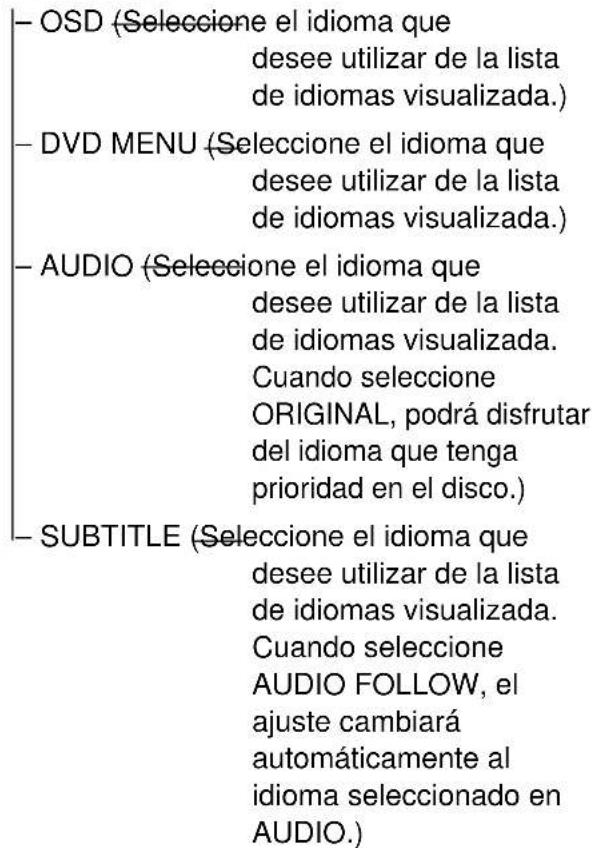 SONY MHCDP1000D - Lista de los elementos de la visualización de configuración - 1