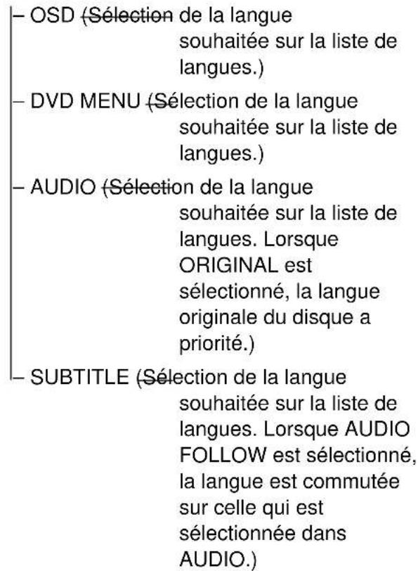SONY MHCDP1000D - List des paramètres de l'écran de configuration - 1