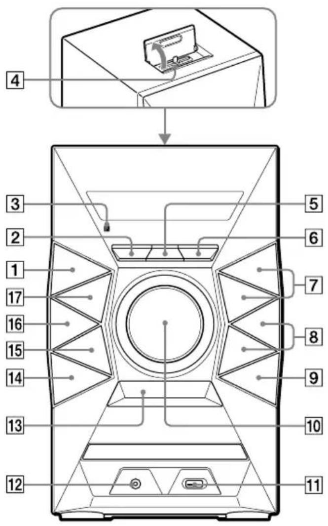 SONY MHCEC719iP - Overzicht van de onderdelen en bedieningsorganen - 1