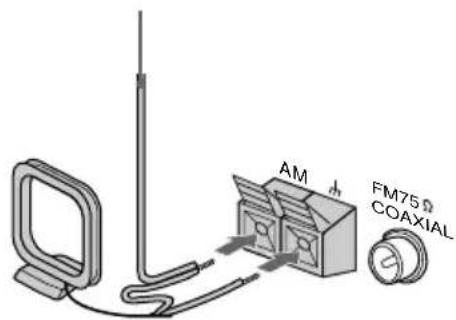 SONY MHCNX1 - Antena de AM - 1