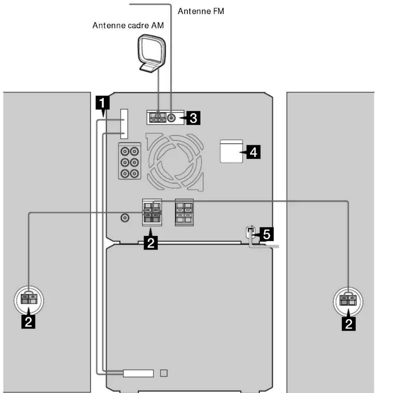 SONY MHCNX1 - Si vous disposez la chaine stéreo verticalément - 1