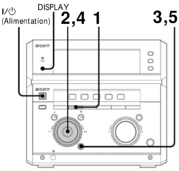 SONY MHCNX1 - Localisation d'une station par type de programme (PTY) - 1