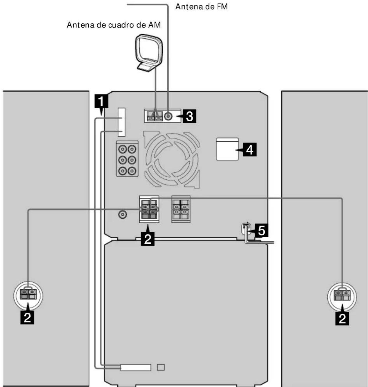 SONY MHCNX1 - Paso 1: Conexión del sistema - 1