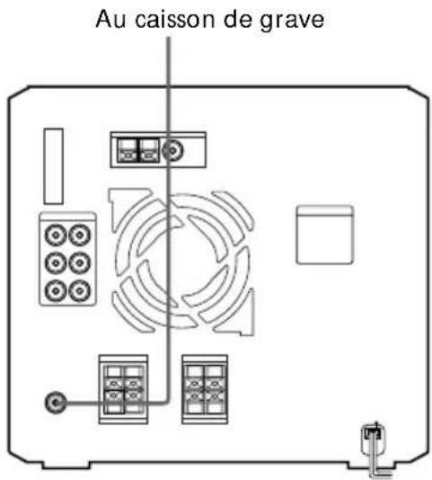 SONY MHCNX1 - Raccordement d'un caisson de grave - 1