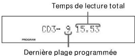 SONY MHCNX1 - — Lecture programme - 3
