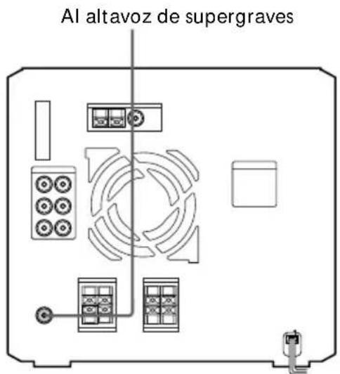 SONY MHCNX1 - Conexión de un altavoz de supergraves - 1