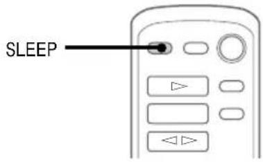 SONY MHCNX1 - Temporisateur - 1