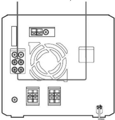 SONY MHCNX1 - Raccordement d'une platine MD pour l'enregistrement analogique - 1