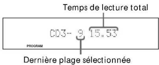 SONY MHCNX1 - Montageprogramme - 3