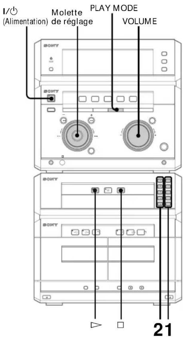SONY MHCNX1 - Lecture d'un CD - 1