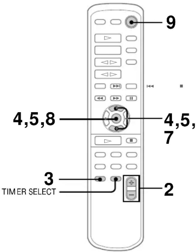 SONY MHCNX1 - — Minuterie quotidienne - 1