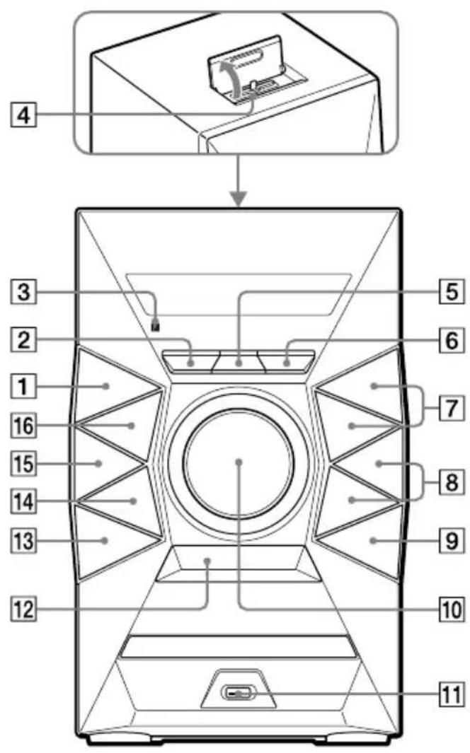 SONY MHCEC619iP - Unidad - 1