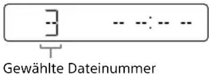 SONY MHCEC619iP - Erstellen eines   eigenen Programms   (Programmwiedergabe) - 1