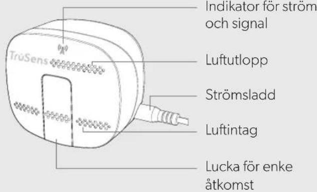 LEITZ TruSens Z3000 - PRODUKTÖVERSIKT - 2