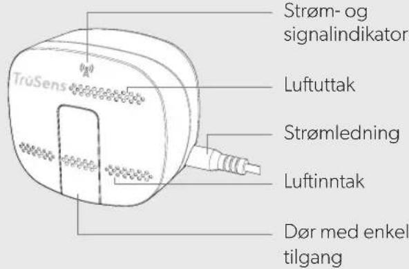 LEITZ TruSens Z3000 - PRODUKTOVERSIKT - 2