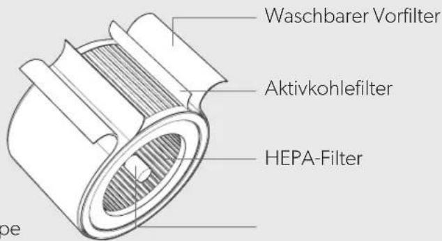 LEITZ TruSens Z3000 - PRODUKT - 3