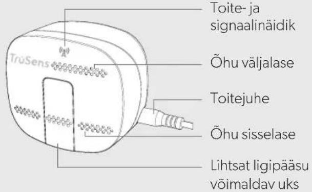 LEITZ TruSens Z3000 - TOOTE ÜLEVAADE - 2