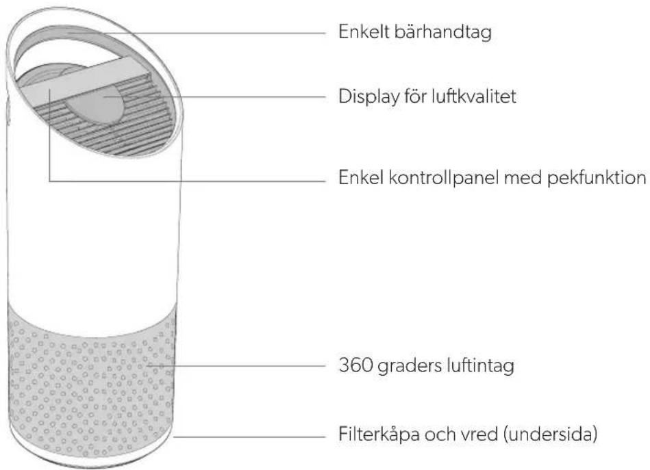 LEITZ TruSens Z3000 - PRODUKTÖVERSIKT - 1