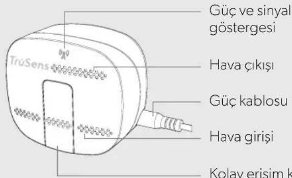 LEITZ TruSens Z3000 - ÜRÜNE GENEL BAKIS - 2