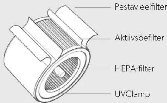 LEITZ TruSens Z3000 - TOOTE ÜLEVAADE - 3