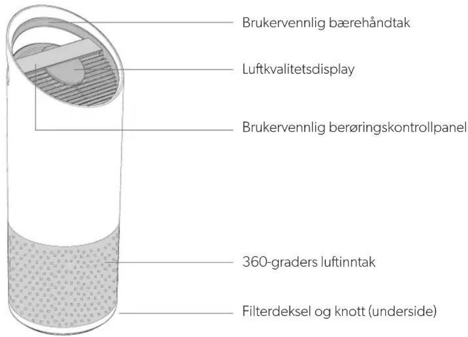 LEITZ TruSens Z3000 - PRODUKTOVERSIKT - 1