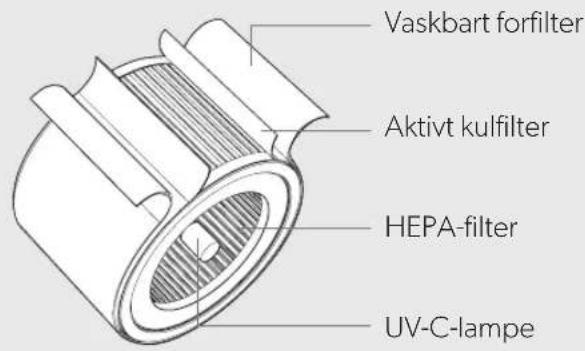 LEITZ TruSens Z3000 - 1