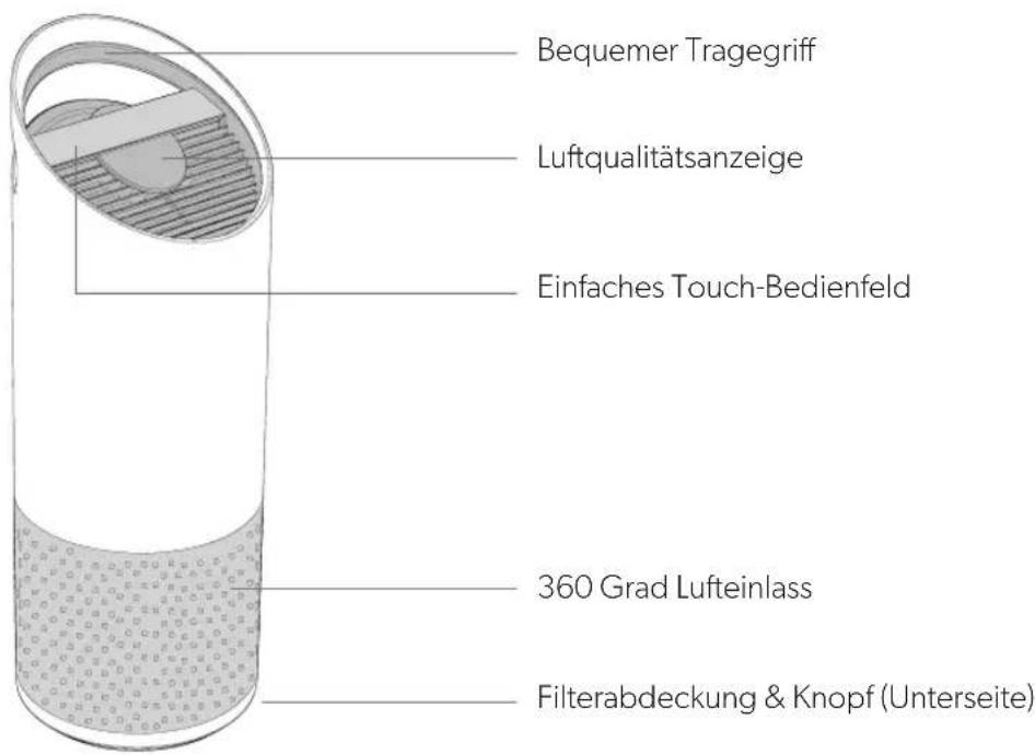 LEITZ TruSens Z3000 - PRODUKT - 1