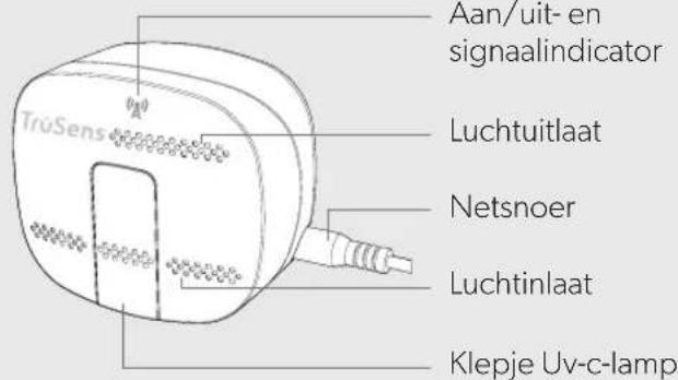 LEITZ TruSens Z3000 - PRODUCT - 2