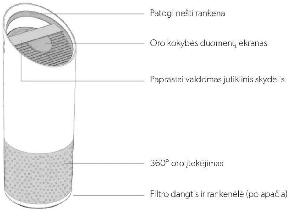 LEITZ TruSens Z3000 - PRODUKTO APZVALGA - 1