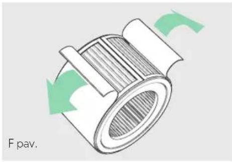 LEITZ TruSens Z3000 - PRIESFILTRIO PLOVIMAS - 2