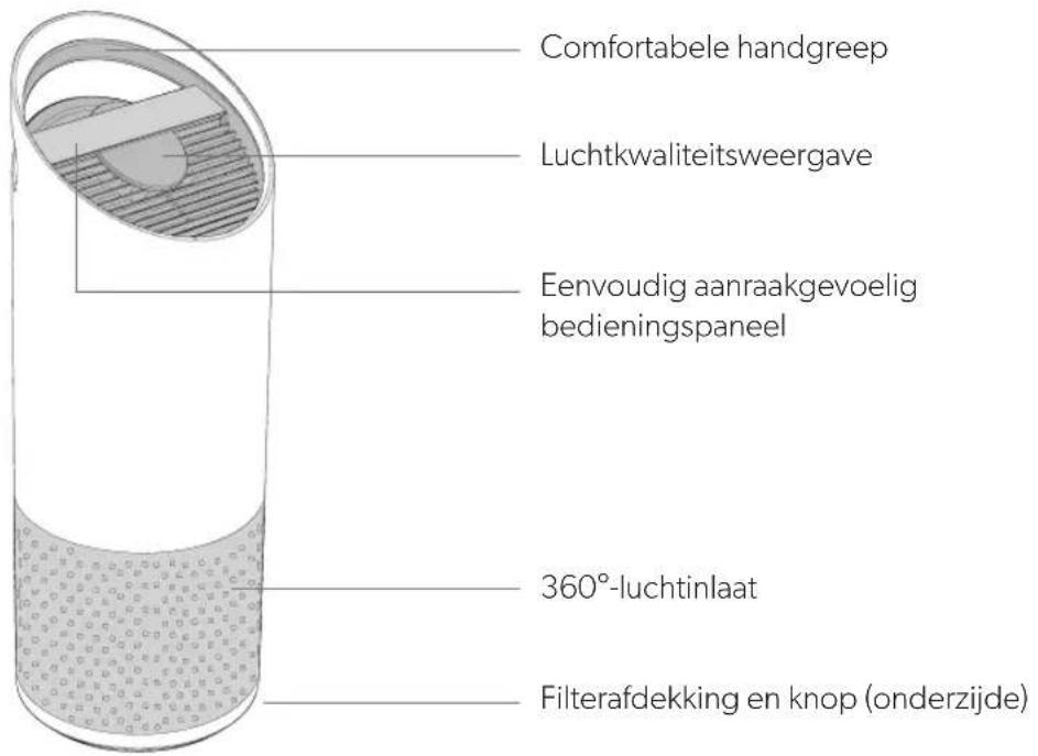 LEITZ TruSens Z3000 - PRODUCT - 1