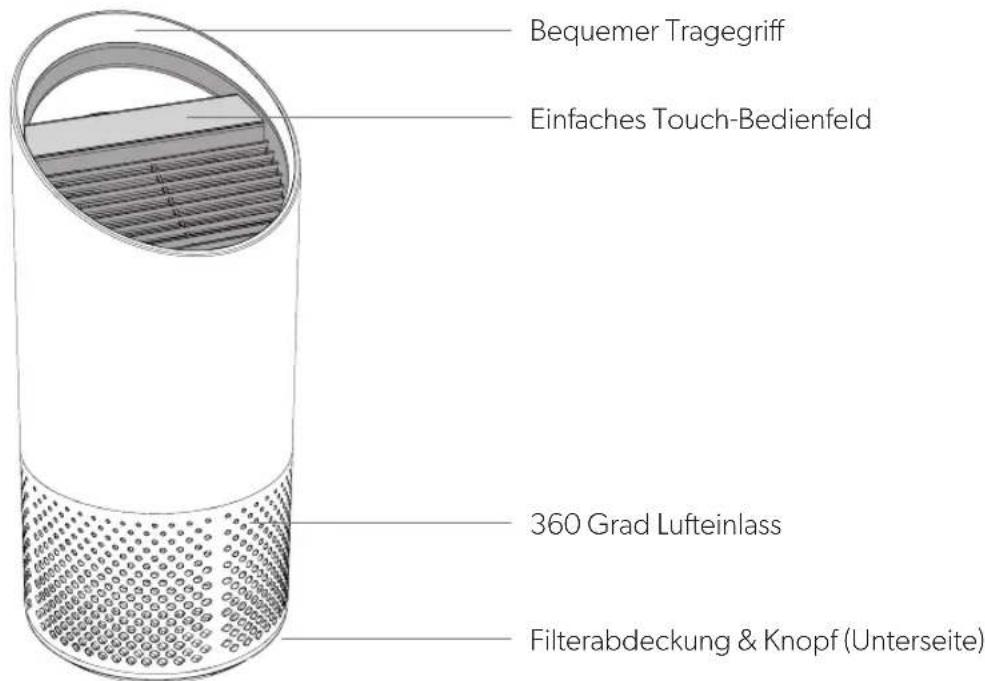 LEITZ TruSens Z1000 - PRODUKT - 1