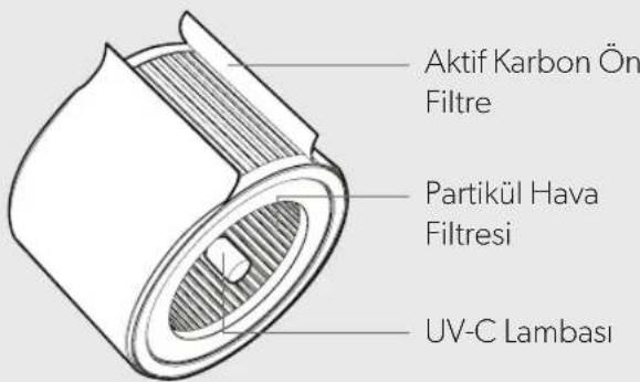 LEITZ TruSens Z1000 - URUNEGENELBAKIS - 2