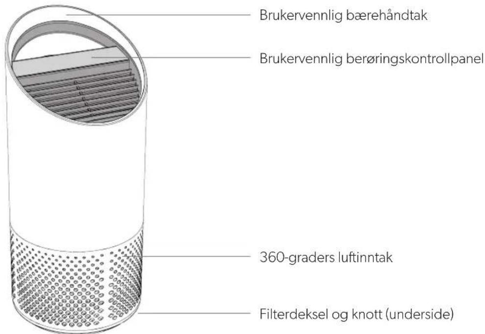 LEITZ TruSens Z1000 - PRODUKTOVERSIKT - 1