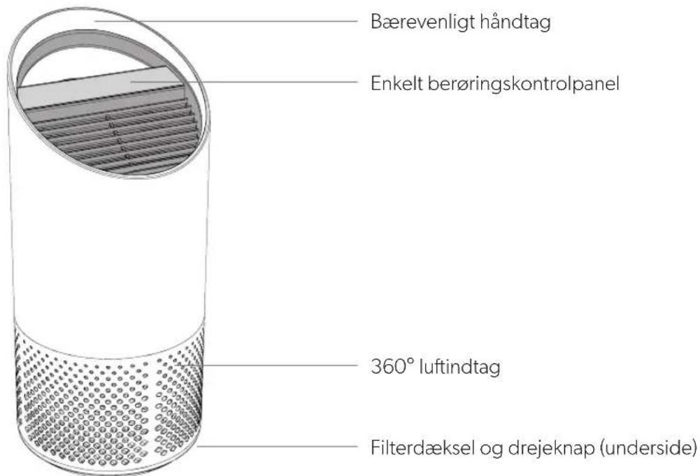 LEITZ TruSens Z1000 - PRODUKTOVERSIGT - 1