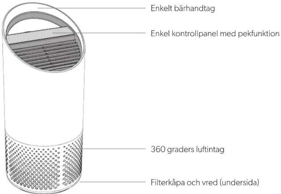 LEITZ TruSens Z1000 - PRODUKTÖVERSIKT - 1
