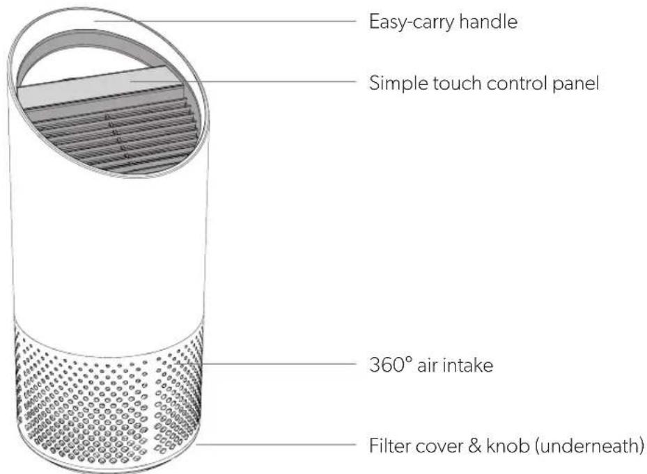 LEITZ TruSens Z1000 - PRODUCT OVERVIEW - 1