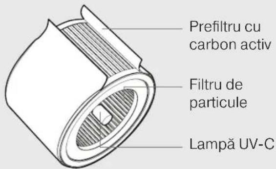 LEITZ TruSens Z1000 - PREZENTAREA GENERALÁ A PRODUSULUI - 2